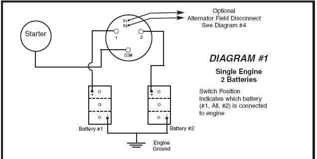 Battery switch diagram perko Perko Battery