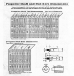 Prop shaft & hub bore dimensions