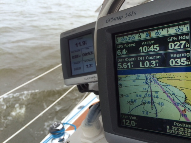 Garmin Plotters On Brazen Article