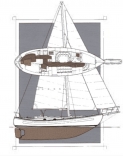 Sail Plan