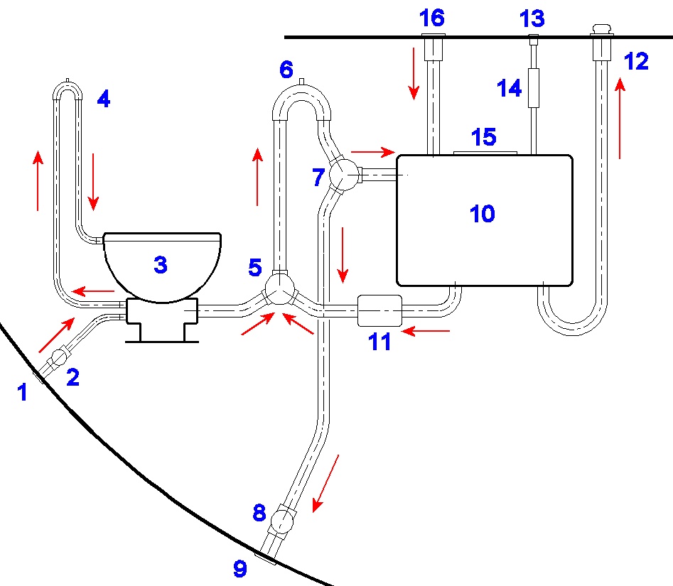 Revised Layout