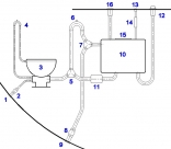 Proposed Head Layout (revised)