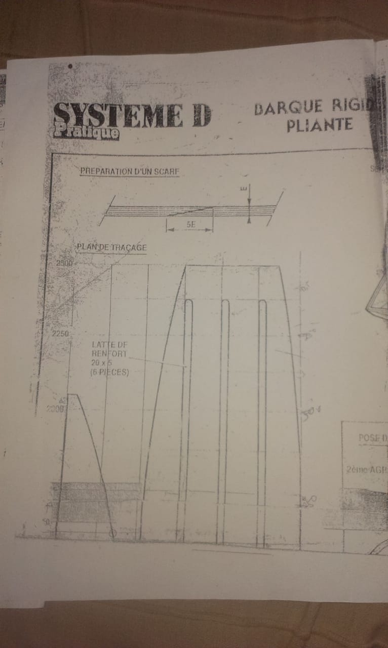 Foldable Dinghy