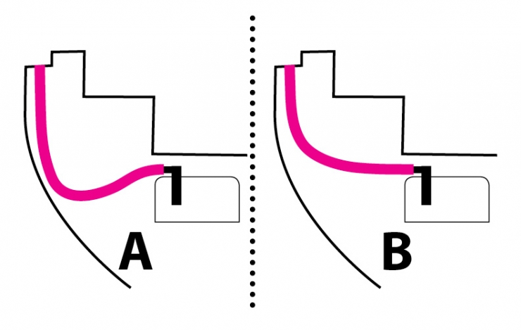 Fuel Tank Design