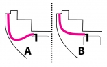 Fuel Tank Design