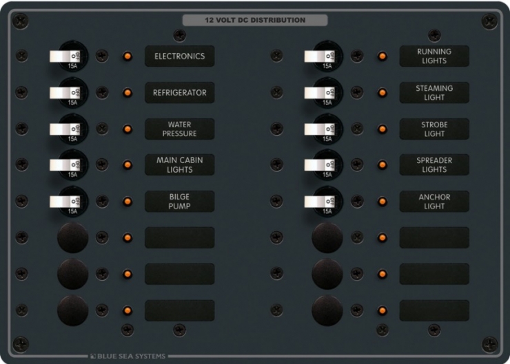 Panel-without-meter