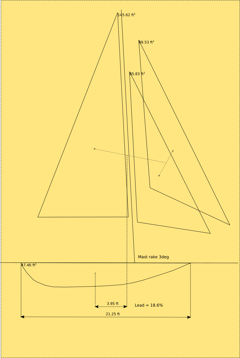 Voyager 26 Lead Calculations