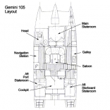 Gemini 105 Layout