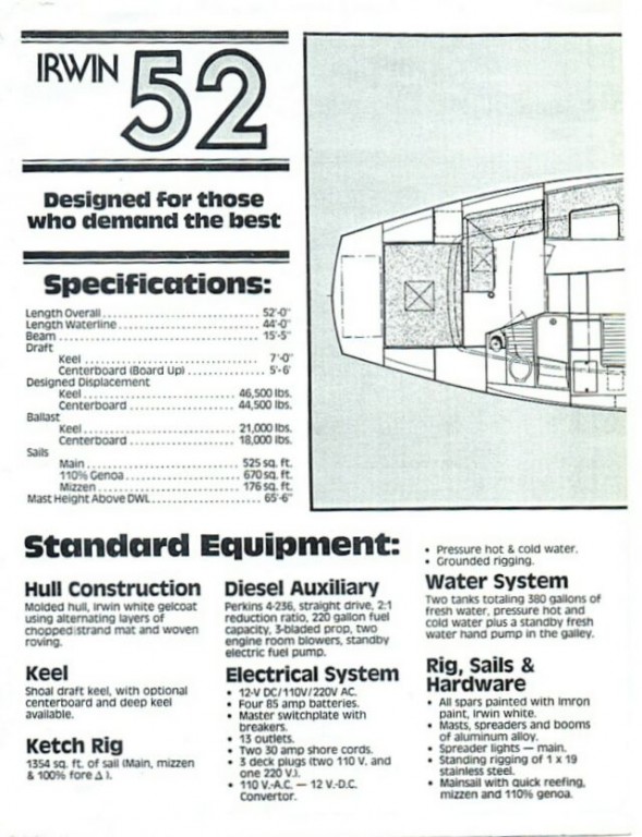 52SeriesISpecs