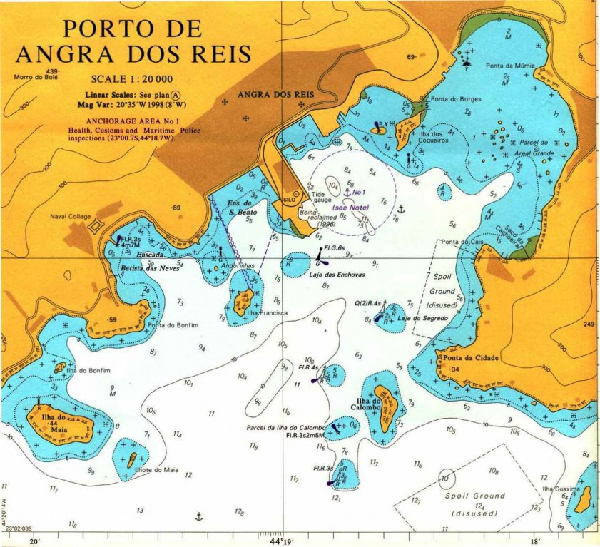 Sea chart - Angra port