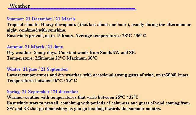 Costa Verde, Brazil seasonal weather info.