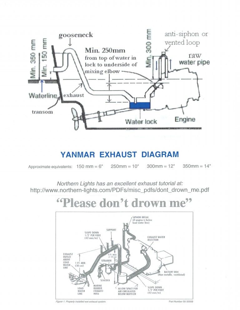 Yanmar Exhaust Diagram