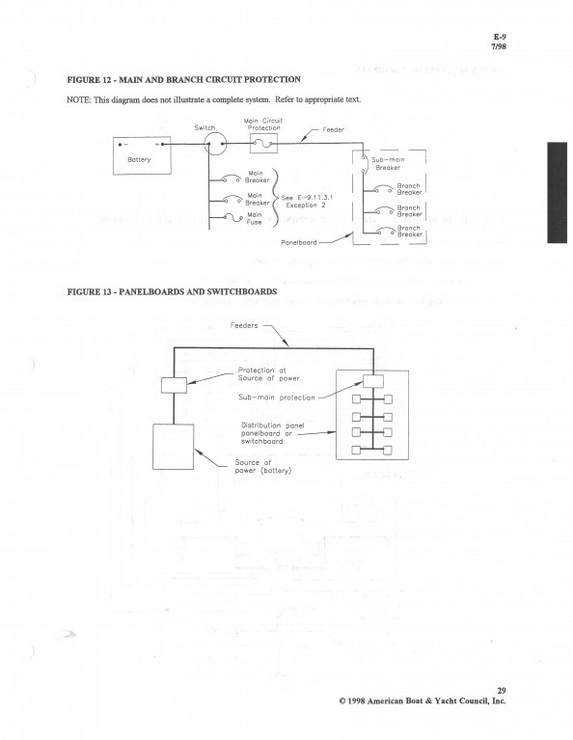 DC Circuit Protection (2)