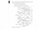 Basic DC Neg & Gnd Wiring