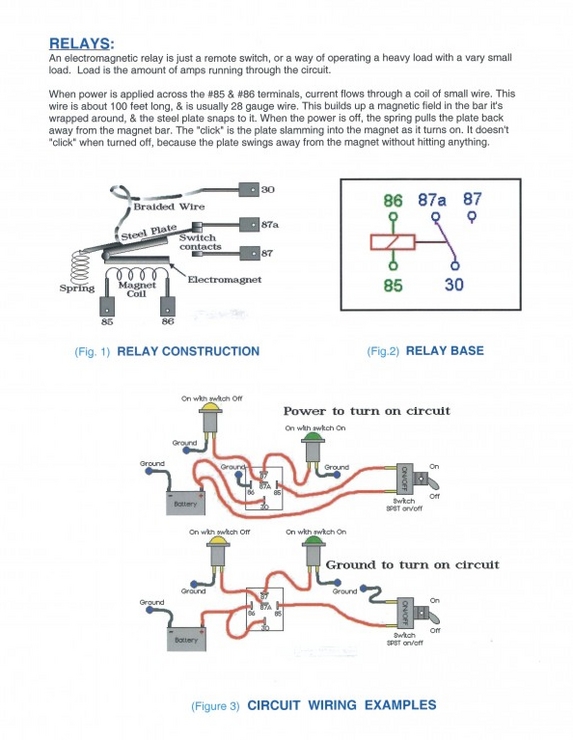 Electromechanical Relays