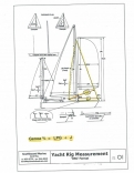 Headsail % = (LP / J) x 100