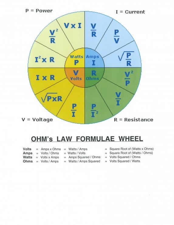 Electrical Formulea