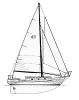 sail.boat's Profile Picture