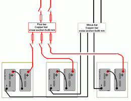 Click image for larger version

Name:	6Battery Connections - SeriesParallel 2.GIF
Views:	482
Size:	23.1 KB
ID:	100420