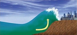 Click image for larger version

Name:	Tsunami-deep-steep.JPG
Views:	120
Size:	21.5 KB
ID:	10241