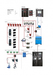 Click image for larger version

Name:	Schematics DC_page1.jpg
Views:	384
Size:	385.3 KB
ID:	102507