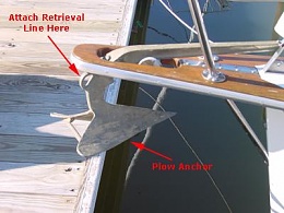 Click image for larger version

Name:	Anchor Platform.jpg
Views:	244
Size:	19.8 KB
ID:	10292