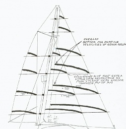 Click image for larger version

Name:	Aftmast Sail Slots2.jpg
Views:	643
Size:	61.4 KB
ID:	104109