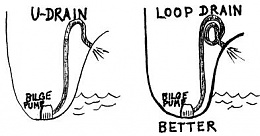 Click image for larger version

Name:	Loop_Drain.jpg
Views:	447
Size:	16.1 KB
ID:	10655