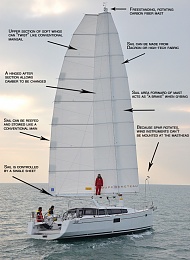 Click image for larger version

Name:	WingSail.jpg
Views:	234
Size:	146.1 KB
ID:	106867