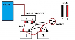 Click image for larger version

Name:	BATTERY DIAGRAM 2.jpg
Views:	393
Size:	67.4 KB
ID:	106930