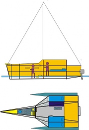 Click image for larger version

Name:	30ft sailing.JPG
Views:	392
Size:	36.4 KB
ID:	10991