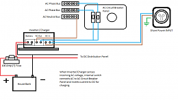Click image for larger version

Name:	InverterCharger Wiring Diagram.png
Views:	1133
Size:	22.3 KB
ID:	111651