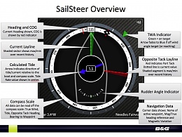 Click image for larger version

Name:	SailSteer Image.jpg
Views:	334
Size:	246.3 KB
ID:	111928