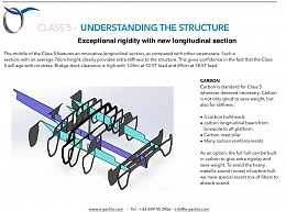 Click image for larger version

Name:	O-Yachts structure diagram.jpg
Views:	1789
Size:	405.2 KB
ID:	113895