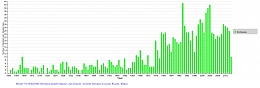 Click image for larger version

Name:	TOTAL_NUMBER_of_reported_Natural_disasters_between_1900_and_2015.jpg
Views:	104
Size:	190.1 KB
ID:	116155