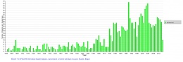 Click image for larger version

Name:	TOTAL_NUMBER_of_reported_Natural_disasters_between_1900_and_2015.jpg
Views:	101
Size:	190.1 KB
ID:	116155