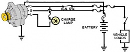 Click image for larger version

Name:	Alernator - Output Wiring Diagram.jpg
Views:	5206
Size:	17.9 KB
ID:	11633