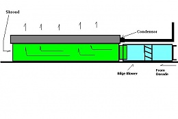 Click image for larger version

Name:	ac condensor blower.JPG
Views:	1064
Size:	18.0 KB
ID:	12827