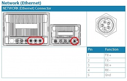 Click image for larger version

Name:	B&G Zeus Touch Network Connector 5-pin Female Socket.jpg
Views:	299
Size:	104.3 KB
ID:	130229