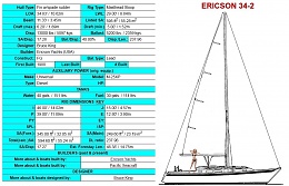 Click image for larger version

Name:	Ericson34.jpg
Views:	762
Size:	176.3 KB
ID:	130248