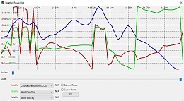 Click image for larger version

Name:	WeatherRoute Plot - Good Values.jpg
Views:	248
Size:	134.7 KB
ID:	131735