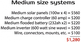 Click image for larger version

Name:	Solar Panel System1.jpg
Views:	734
Size:	37.0 KB
ID:	132450