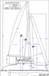 Click image for larger version

Name:	Sail Plan.jpg
Views:	1023
Size:	65.3 KB
ID:	13291