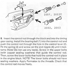 Click image for larger version

Name:	2003_Control_assembly.jpg
Views:	142
Size:	100.4 KB
ID:	133160