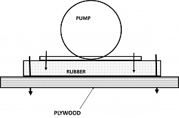 Click image for larger version

Name:	pump isolation.jpg
Views:	381
Size:	336.3 KB
ID:	140500