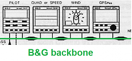 Click image for larger version

Name:	B&GBackbone.png
Views:	188
Size:	89.9 KB
ID:	140704