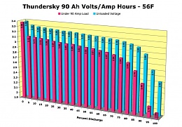 Click image for larger version

Name:	thundersky1Cload.jpg
Views:	261
Size:	92.2 KB
ID:	14079