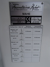 Click image for larger version

Name:	Mahe 36 Reefing Chart_1.jpg
Views:	121
Size:	363.7 KB
ID:	142797
