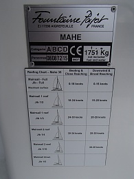 Click image for larger version

Name:	Mahe 36 Reefing Chart_1.jpg
Views:	117
Size:	363.7 KB
ID:	142797