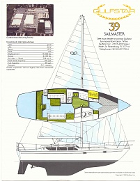 Click image for larger version

Name:	Gulfstar39Brochure-pg4.jpg
Views:	847
Size:	415.2 KB
ID:	146530